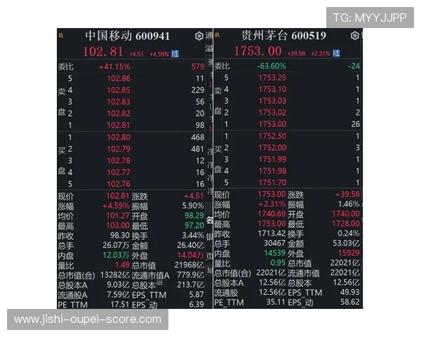 亚盘看波胆技巧避坑指南数字高频玩法防骗秘诀