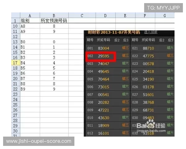 波胆赔率查询避坑指南 彩票数字高频玩法防骗秘诀